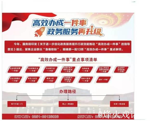新华视点｜“高效办成一件事”，改革成效怎么样？