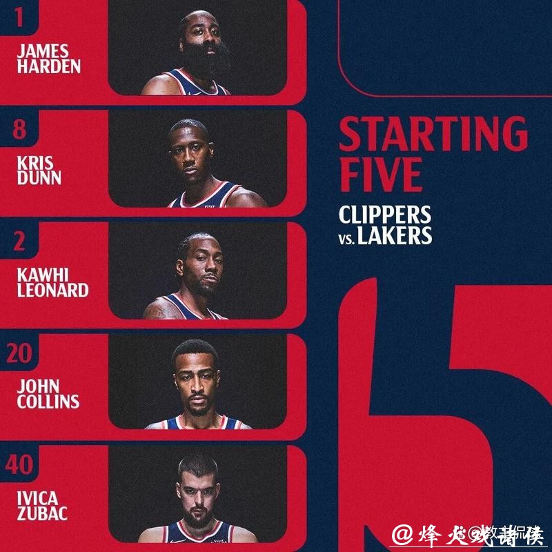 摧毁湖人！怒砍18分19篮板！这才是洛杉矶第一中锋